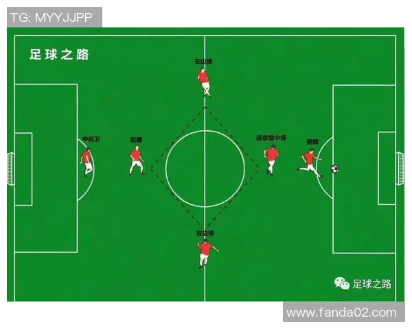 西安足球队中路突破战术解析与实践探讨