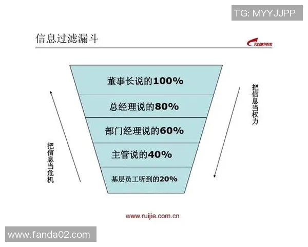 武汉乒乓球队团队协作的成功之道与未来发展探讨 武汉乒乓球队团队协作的成功之道与未来发展探讨