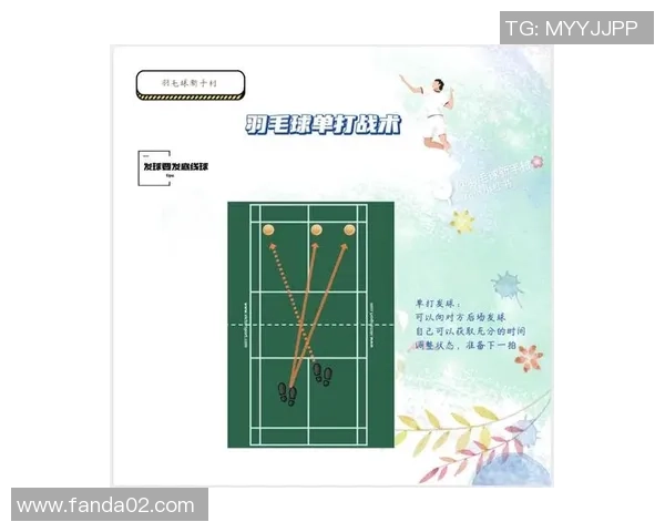 武汉羽毛球队在全国锦标赛中的灵活性表现与战术创新分析 武汉羽毛球队在全国锦标赛中的灵活性表现与战术创新分析