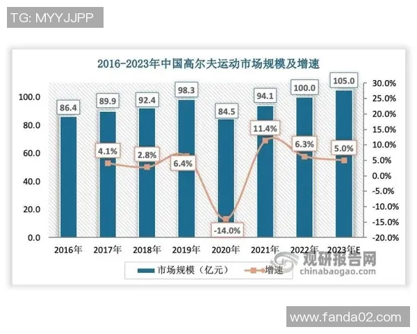 武汉羽毛球队灵活性深度对比分析及其影响因素探讨