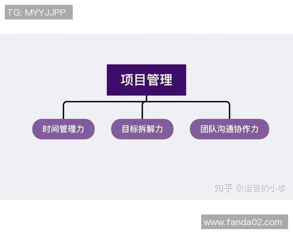 西安篮球队团队协作表现的数据分析与提升策略探讨 西安篮球队团队协作表现的数据分析与提升策略探讨