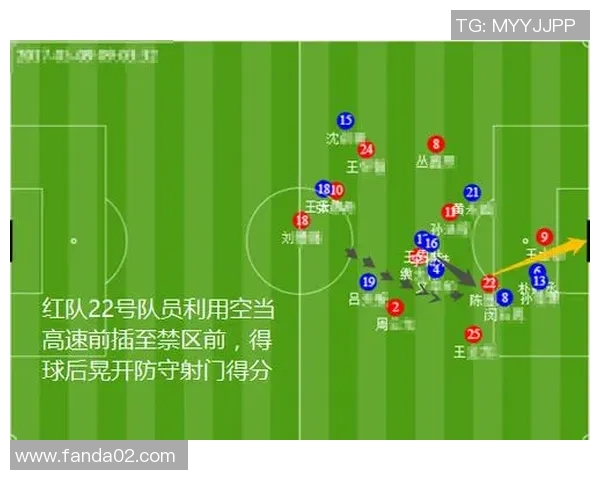 赛后复盘:成都足球队与深圳足球队的速度对决分析与战术探讨 赛后复盘:成都足球队与深圳足球队的速度对决分析与战术探讨