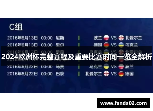 2024欧洲杯完整赛程及重要比赛时间一览全解析